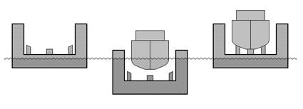 222_floating_drydock