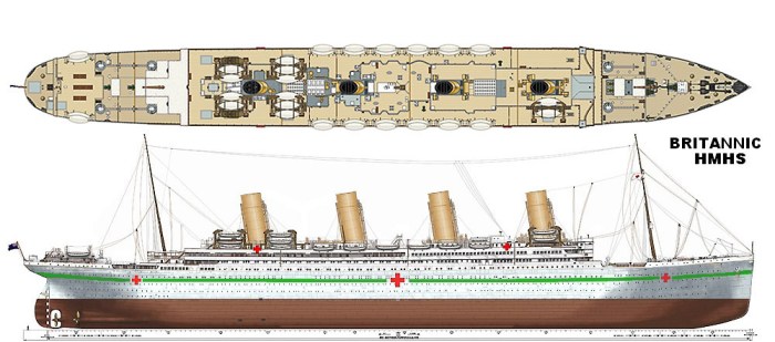 britannic