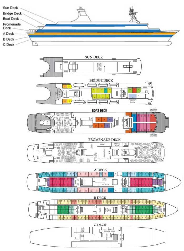 saga-quest-adventure-deck-plan