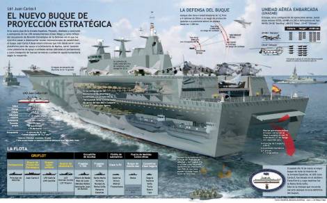 221013_Juan_Carlos_I_1