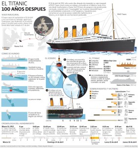 Arte_Titanic_13abr_12