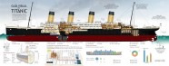 Esquema Del Barco Titanic Esquema Del Barco Titanic