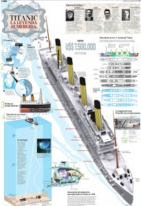 la-leyenda-sumergida
