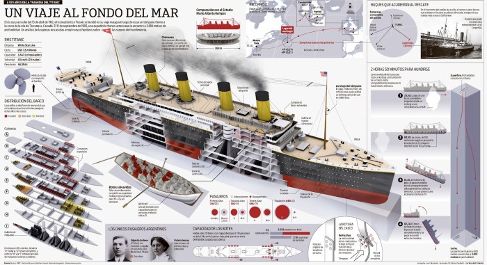 un-viaje-al-fondo-del-mar