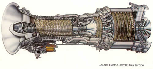 lm2500-gas-turbine