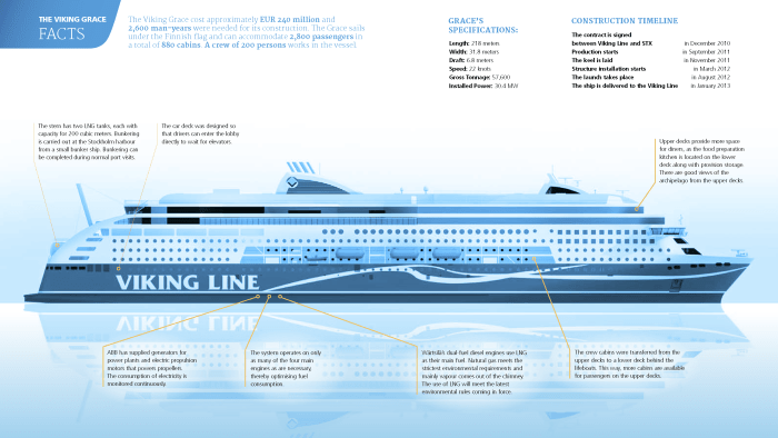 Viking_Grace_ENG_web