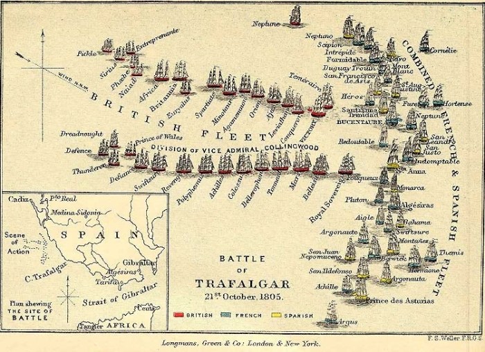 Trafalgar_plan