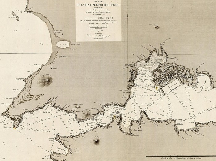FERROL LA MALATA 1787