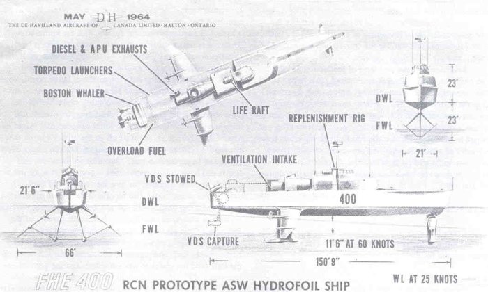 FHE400 Plan & Profile2