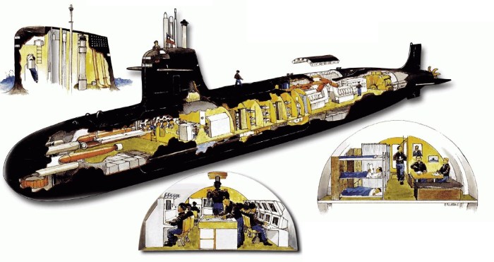 ship_ssk_scorpene_ohiggins_cutaway_lg