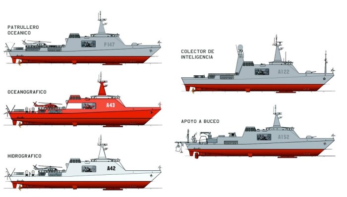 bamconfiguraciones5ci2
