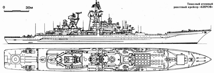 Kirov_class_battlecruiser2