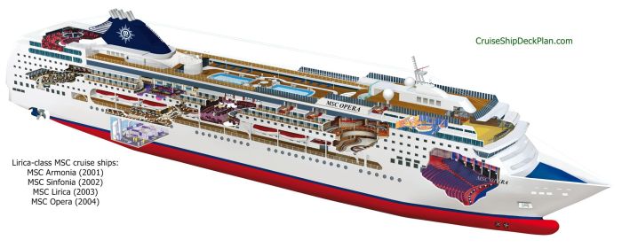 MSC-Sinfonia-infographic