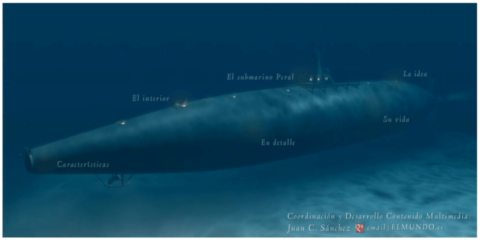 Captura de pantalla 2016-01-31 a las 10.06.28