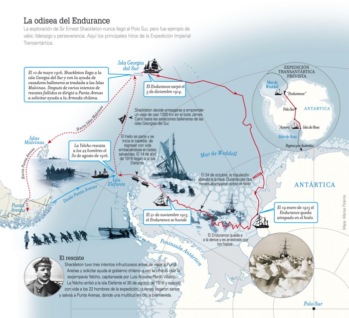 mapa-antartida-Shacle