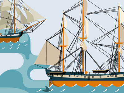 La primera navegación rusa alrededor del mundo