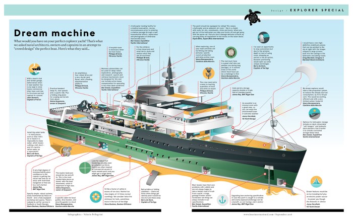 FEAT_Explorer_Special_Infographic_KF.indd