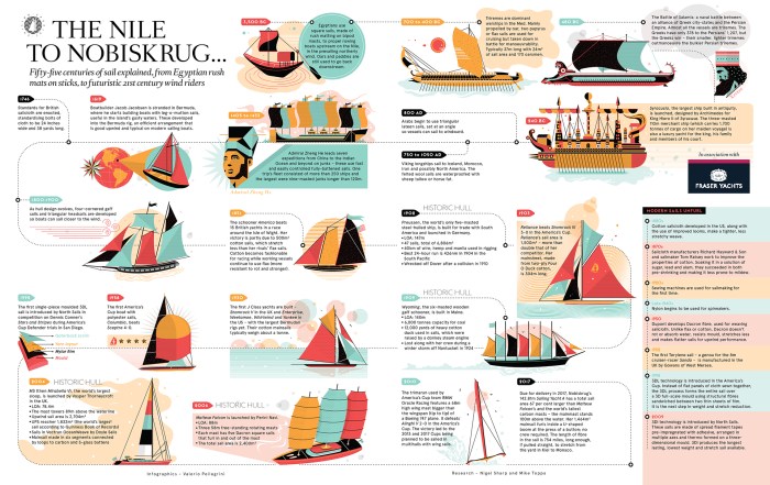 Infographics_KF.indd