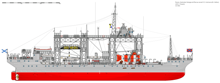 russian_salvage_vessel_s_s__kommuna_by_kara_alvama-d4z71a1