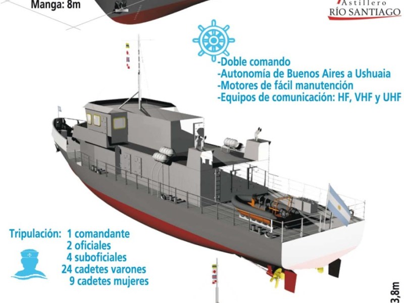 Nuevo barco del astillero Río Santiago. Características de la LICA