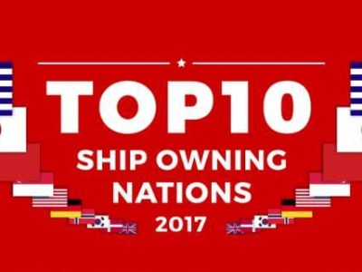Infografía. Top 10 Ship Owning Nations 2017.