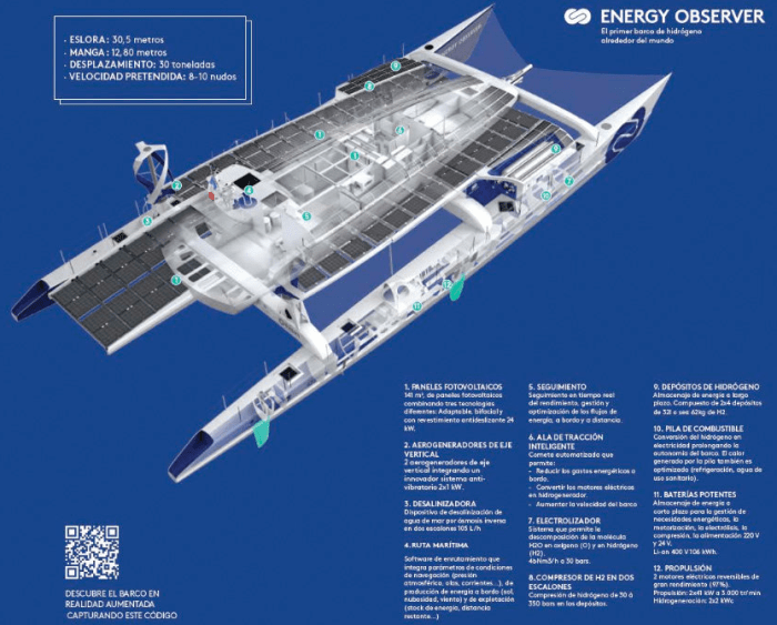 Captura de pantalla 2018-09-17 a las 21.28.09