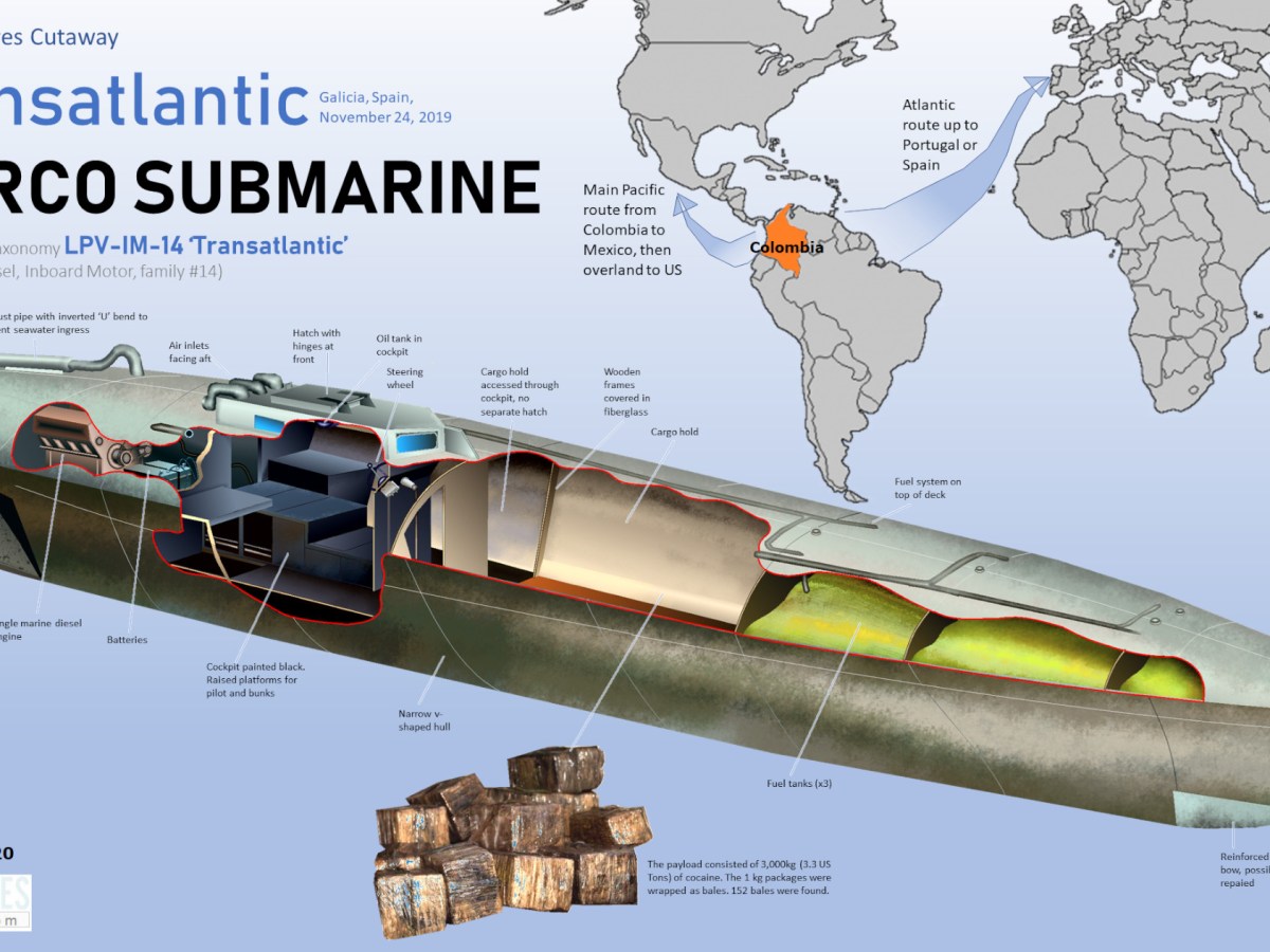 Infografía: Transatlantic Narco Submarine Cutaway