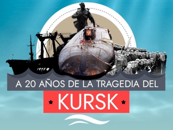 Infografía: a 20 años de la tragedia del Kursk