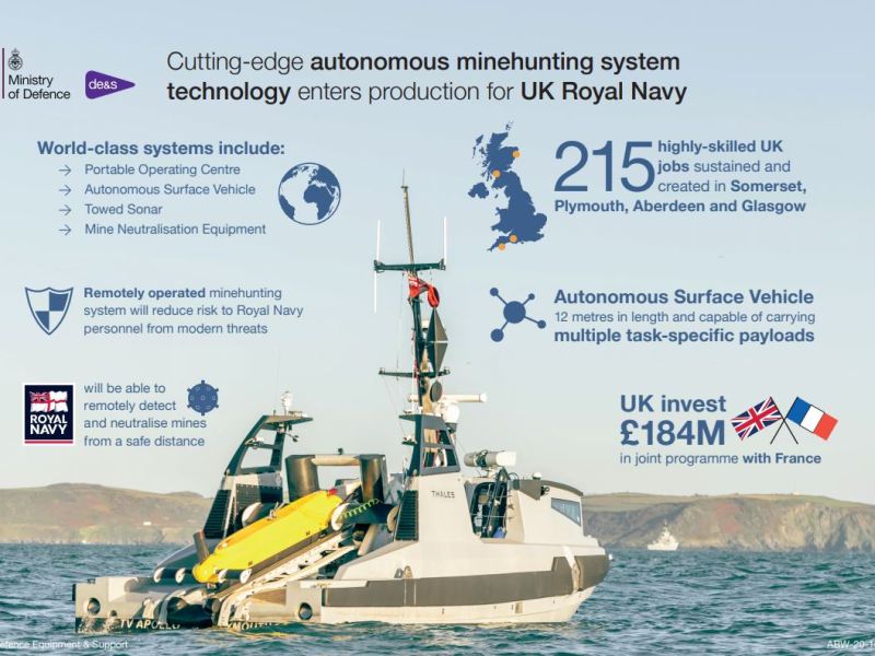 Infografía: Cutting-edge autonomous mine hunting system technology enters production for UK Royal Navy