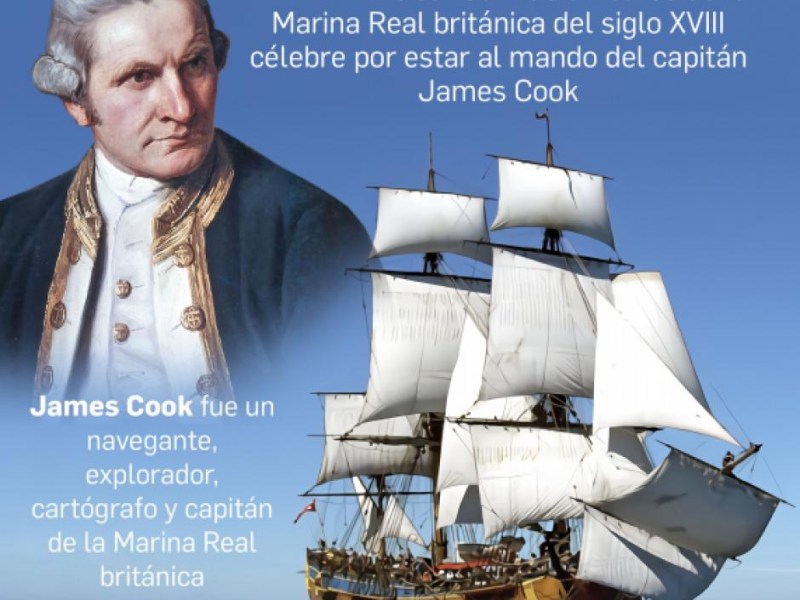 Infografía: James Cook y su Endeavour