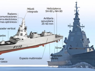 Infografía: F110, la fragata del futuro