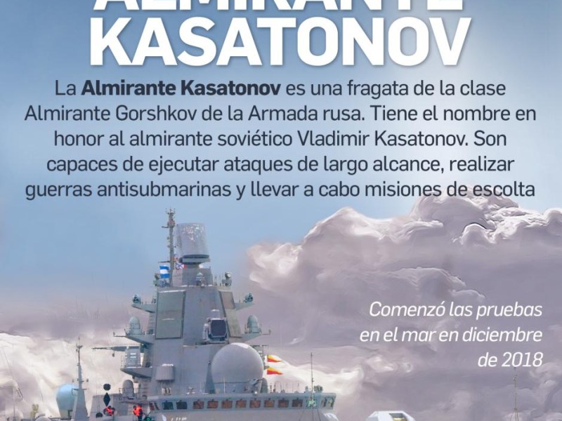 Infografía: fragata Almirante Kasatonov